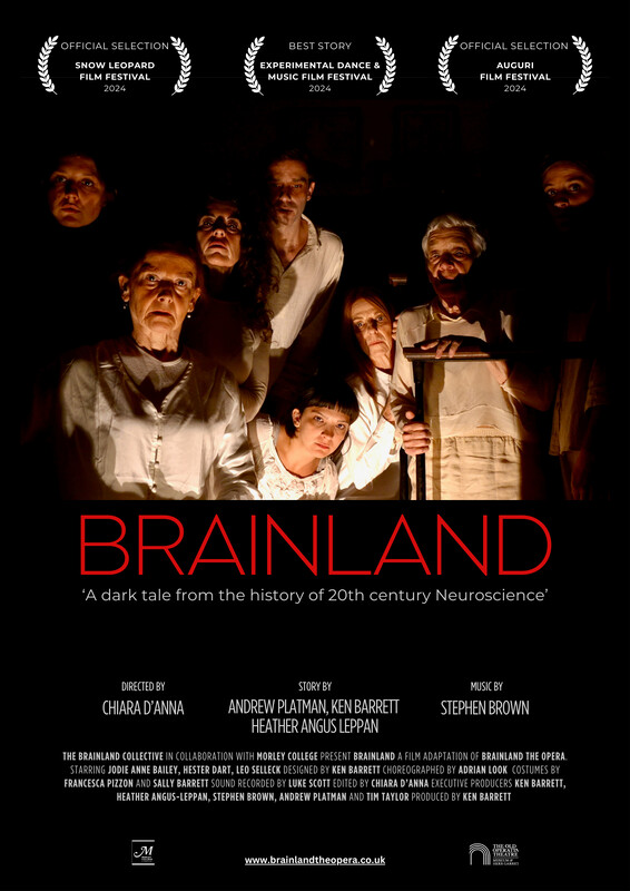 Brainland